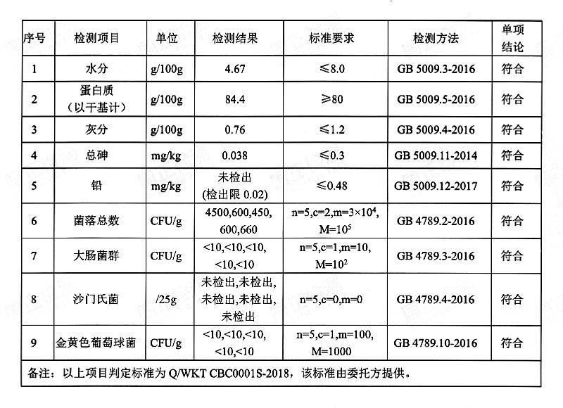 小麦蛋白粉 小麦水解蛋白粉.jpg