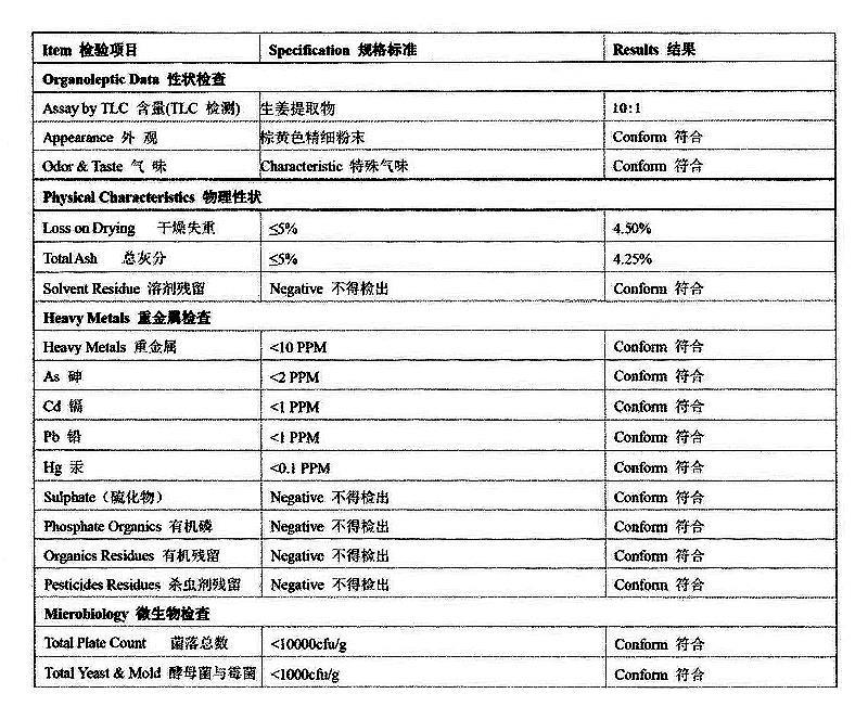 生姜提取物.jpg